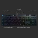 Teclado Logitech G915 Rgb & Lightsync Mechanical Modelo G915  Producto Teclado Color Negro Longitud 475 mm  Ancho150 mm Altura 22 mm