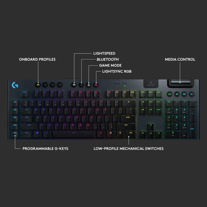 Teclado Logitech G915 Rgb & Lightsync Mechanical Modelo G915  Producto Teclado Color Negro Longitud 475 mm  Ancho150 mm Altura 22 mm